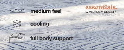 Peak 2.0 10 Hybrid Mattresses