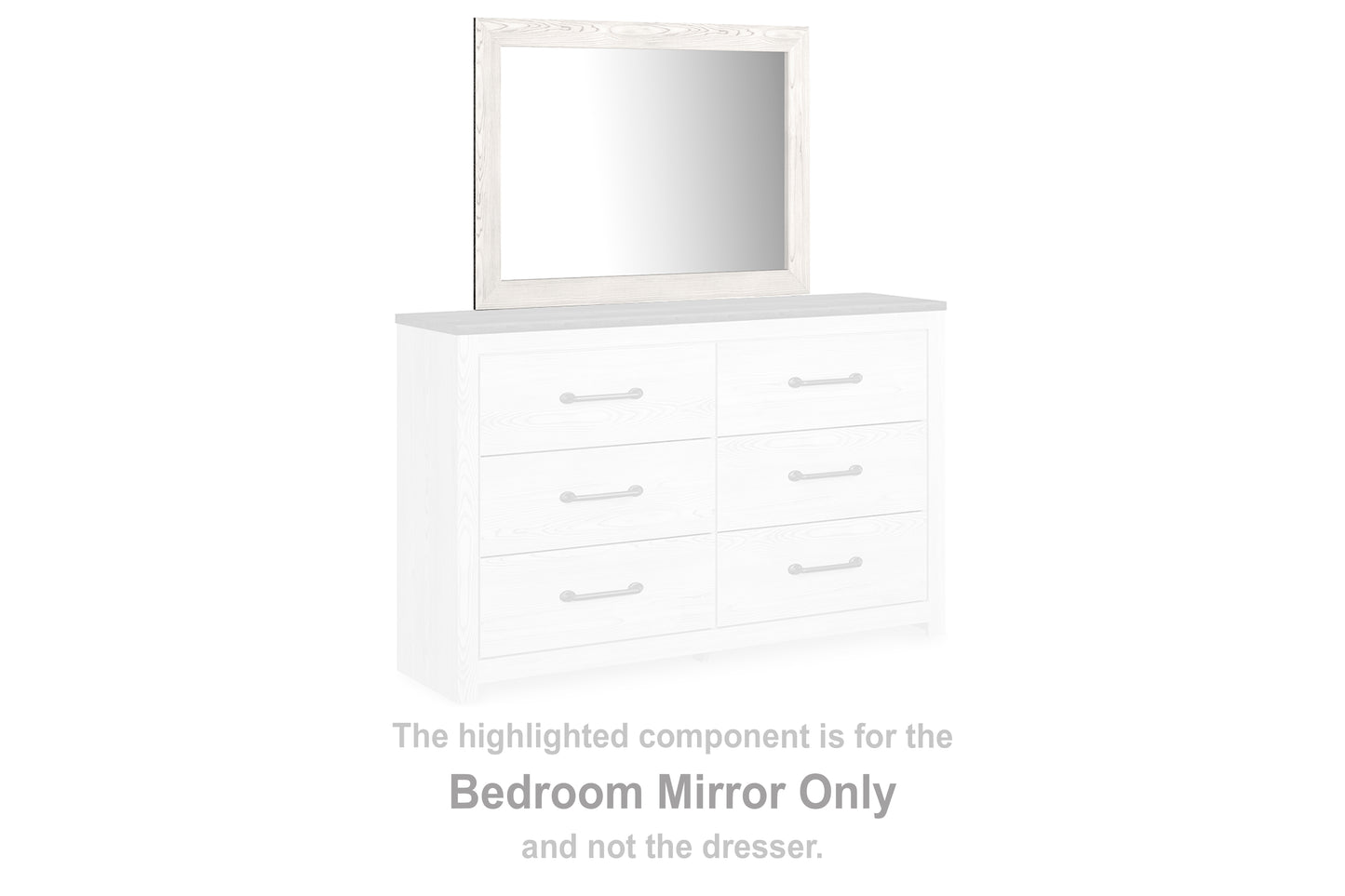 Pines Furniture Outlet - Ashley Furniture - Gerridan Bedroom - Bedroom Mirror / White/Gray - B1190-36