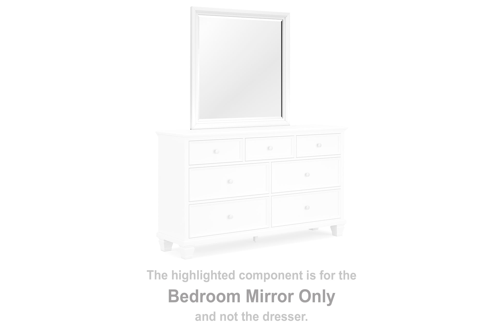 Pines Furniture Outlet - Ashley Furniture - Fortman Bedroom - Bedroom Mirror / White - B680-36