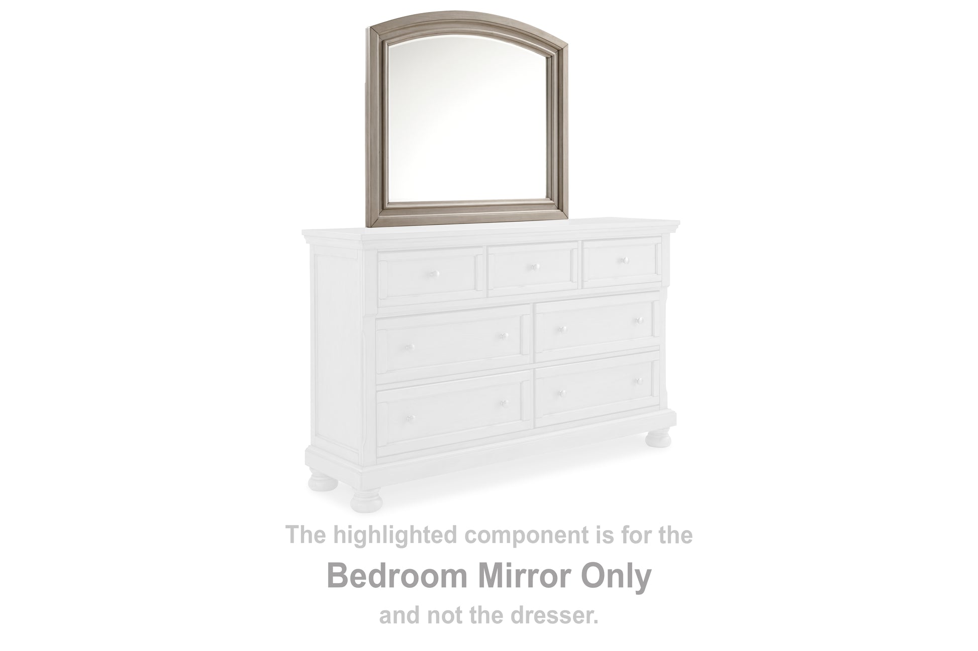 Pines Furniture Outlet - Ashley Furniture - Lettner Bedroom - Bedroom Mirror / Light Gray - B733-36