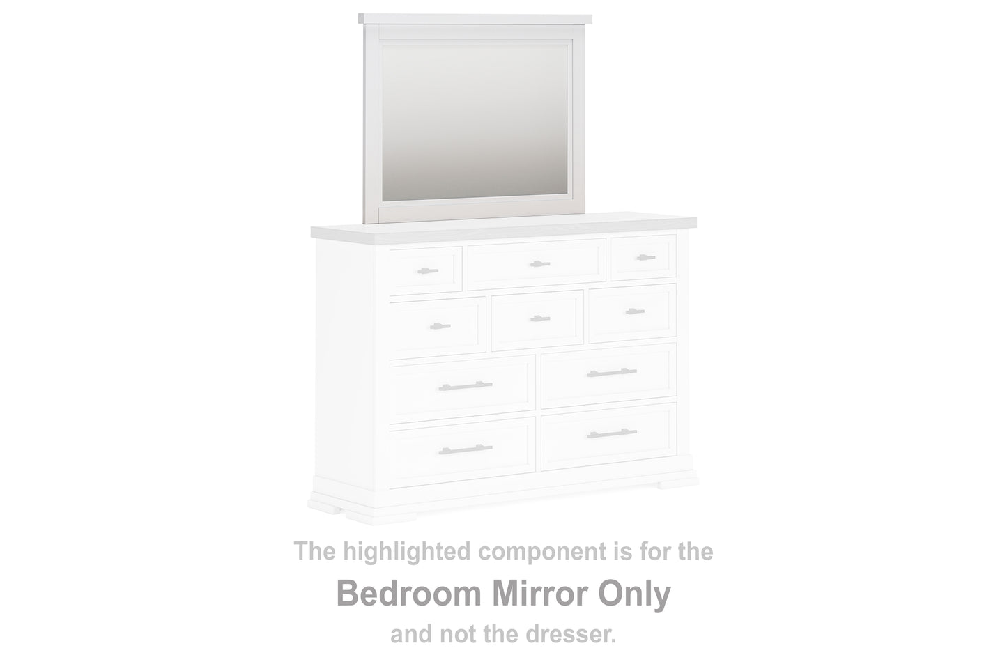 Pines Furniture Outlet - Ashley Furniture - Ashbryn Bedroom - Bedroom Mirror / White/Natural - B844-36
