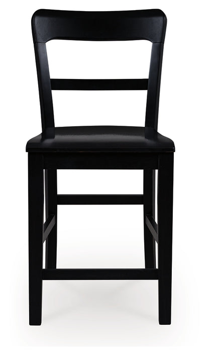 Greddinton Counter Height Barstool (Set of 2)
