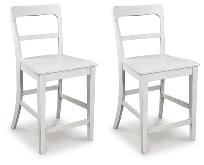 Pines Furniture Outlet - Ashley Furniture - Greddinton Counter Height Barstool (Set of 2) - Counter Height Barstool (Set of 2) / Multi - PCD824-224X2