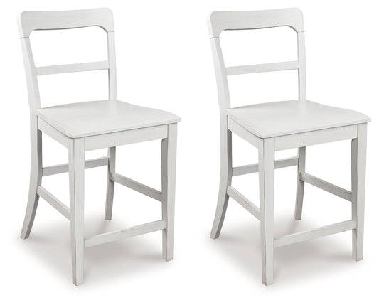 Pines Furniture Outlet - Ashley Furniture - Greddinton Counter Height Barstool (Set of 2) - Counter Height Barstool (Set of 2) / Multi - PCD824-224X2