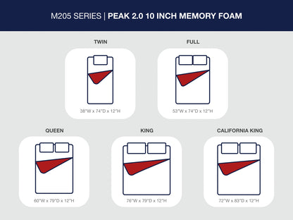 Peak 2.0 12 Memory Foam Mattresses
