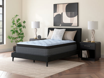 Pines Furniture Outlet - Ashley Furniture - Destin Cove PT Mattresses - Twin XL / Blue - M33271