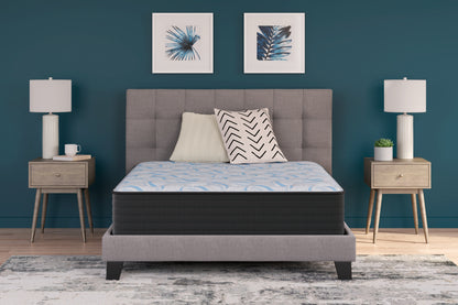 Pines Furniture Outlet - Ashley Furniture - Elite Springs Firm Mattresses - King / Gray/Blue - M40541