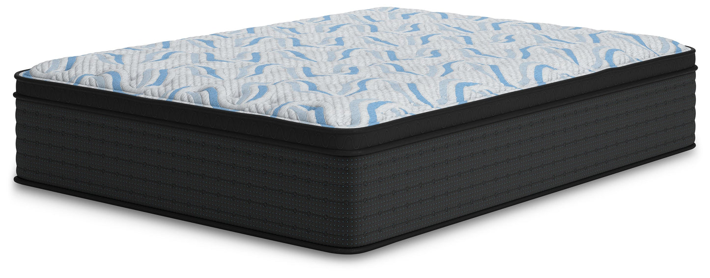 Elite Springs Plush Mattresses