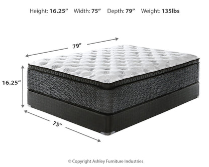 Ultra Luxury ET with Memory Foam Mattresses