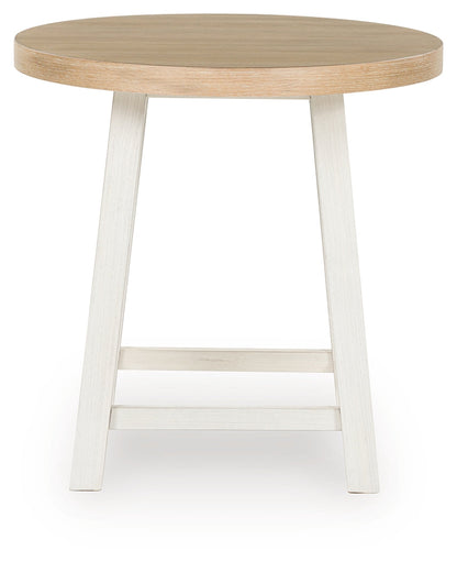 Fawndell Table (Set of 3)